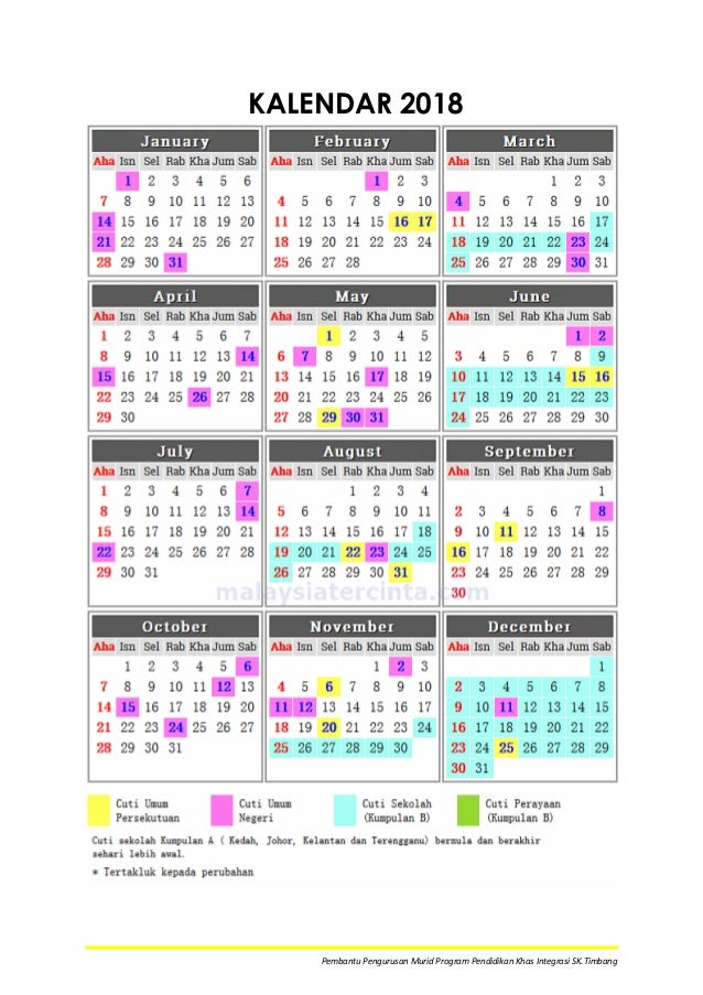 Isi kandungan Buku Catatan Tugasan Harian PPKI 2018