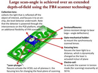 Large scan-angle is achieved over an extended
     depth-of-field using the FR4 scanner technology
Collection lens:
collects the light that is reflected off the
object-of-interest, and focuses it to an on-
chip, die-level detector underneath. Note
that the detector is powered through the
interconnects on the PCB platform, which is                   Torsionalflexures:
an additional flexibility of FR4 scanners                     (stress-resistant design to bear
                                                              large—angle deflections)
                                                              Opto-mechanical holder:
                                                              to mount the synchronously
                                                              scanned lenses
                                                              Focusing lens:
                                                              focuses the laser-light to a
                                                              distance, which is dynamically
                                                              changed as the laser is
                                                              actuated in/out of plane
                                                              Electro-coil:
     “Laser-plunger”:                                         to actuate the scanner in torsion
     flexures actuate the VCSEL out-of-planew.r.t. the        mode (for scanning) resonantly at
     focusing lens for changing the focal-plane of scanning   50 Hz
 
