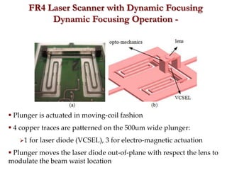FR4 Laser Scanner with Dynamic Focusing
             Dynamic Focusing Operation -




 Plunger is actuated in moving-coil fashion
 4 copper traces are patterned on the 500um wide plunger:
   1   for laser diode (VCSEL), 3 for electro-magnetic actuation
 Plunger moves the laser diode out-of-plane with respect the lens to
modulate the beam waist location
 