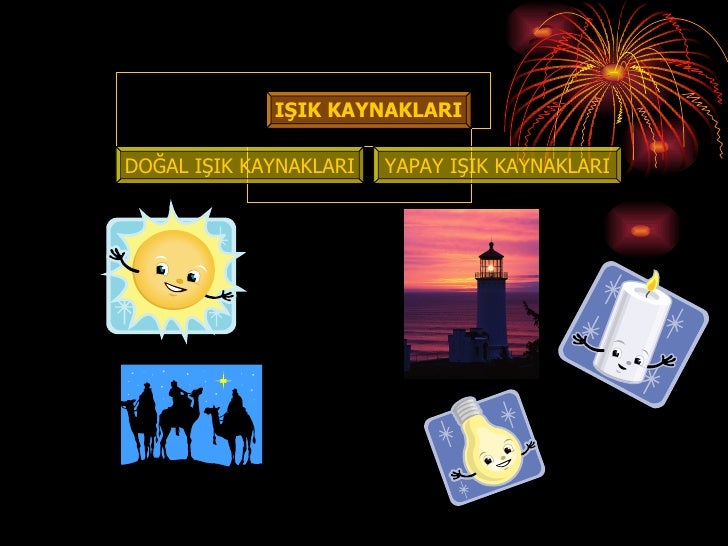 Doğal ve Yapay Işık Kaynakları Doğal ve Yapay Işık Kaynakları
