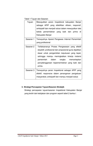 LKIP Inspektorat Kab. Banjar Tahun 2015 Page 2
Tabel 1 Tujuan dan Sasaran
Tujuan Mewujudkan peran Inspektorat kabupaten Ba...