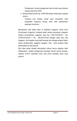 LKIP Inspektorat Kab. Banjar Tahun 2015 Page 29
Pengawasan, berupa penggunaan dana bimtek yang disesuai
dengan kebutuhan A...