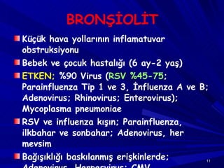 BRONŞİOLİT Küçük hava yollarının inflamatuvar obstruksiyonu Bebek ve çocuk hastalığı (6 ay-2 yaş) ETKEN;  %90 Virus ( RSV %45-75 ; Parainfluenza Tip 1 ve 3, İnfluenza A ve B; Adenovirus; Rhinovirus; Enterovirus); Mycoplasma pneumoniae RSV ve influenza kışın; Parainfluenza, ilkbahar ve sonbahar; Adenovirus, her mevsim Bağışıklığı baskılanmış erişkinlerde; Adenovirus, Herpesvirus; CMV 
