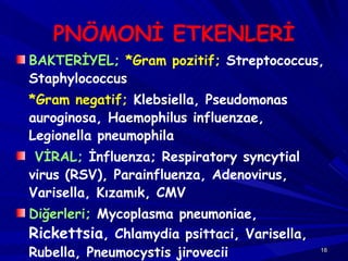 PNÖMONİ ETKENLERİ BAKTERİYEL;  *Gram pozitif;  Streptococcus, Staphylococcus *Gram negatif;  Klebsiella, Pseudomonas auroginosa, Haemophilus influenzae, Legionella pneumophila VİRAL;  İnfluenza; Respiratory syncytial virus (RSV), Parainfluenza, Adenovirus, Varisella, Kızamık, CMV Diğerleri;  Mycoplasma pneumoniae,  Rickettsia , Chlamydia psittaci, Varisella, Rubella, Pneumocystis jirovecii (carinii),Funguslar, Tüberküloz… 