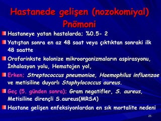 Hastanede gelişen (nozokomiyal) Pnömoni Hastaneye yatan hastalarda; %0.5- 2  Yatıştan sonra en az 48 saat veya çıktıktan sonraki ilk 48 saatte Orofarinkste kolonize mikroorganizmaların aspirasyonu, İnhalasyon yolu, Hematojen yol, Erken;   Streptococcus pneumoniae, Haemophilus influenzae  ve metisiline duyarlı  Staphylococcus aureus. Geç (5. günden sonra);  Gram negatifler,  S. aureus,  Metisiline dirençli S.aureus(MRSA) Hastane gelişen enfeksiyonlardan en sık mortalite nedeni 