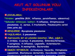 AKUT ALT SOLUNUM YOLU İNFEKSİYONLARI ÇOCUKLARDA;  *Virüsler;  genellikle (RSV, influenza, parainfluenza, adenovirus) *Sekonder infeksiyon; bakteri;  H.influenza, Streptococcus pneumoniae, S. aureus, C.trachomatis, Pneumocystis carinii (imm.yetm.de) GENÇLERDE;  Mycoplasma pneumoniae YAŞLILARDA;  S.pneumoniae Aspirasyonla üst sol.yolundan (aneztezi, alkol, soğuk.);  S.viridans, S.aureus, K.pneumoniae, Enterobacteriaceae, P.auroginosa, H.influenza, Legionella, Acinetobacter, Branhamella, N.meningitidis, Bacteroides İMMÜN YETMEZLİK;  Actinomyces, Nocardia, Histoplasma capsulatum, Blastomyces dermatidis, Coccidioides immitis, Cryptococcus neoformans, Aspergillus fumigatus, Candida 