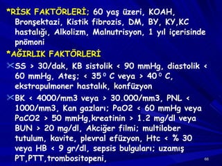 *RİSK FAKTÖRLERİ;  60 yaş üzeri, KOAH, Bronşektazi, Kistik fibrozis, DM, BY, KY,KC hastalığı, Alkolizm, Malnutrisyon, 1 yıl içerisinde pnömoni *AĞIRLIK FAKTÖRLERİ SS > 30/dak, KB sistolik < 90 mmHg, diastolik < 60 mmHg, Ateş; < 35  0  C veya > 40  0  C, ekstrapulmoner hastalık, konfüzyon BK < 4000/mm3 veya > 30.000/mm3, PNL < 1000/mm3, Kan gazları; PaO2 < 60 mmHg veya PaCO2 > 50 mmHg,kreatinin > 1.2 mg/dl veya BUN > 20 mg/dl, Akciğer filmi; multilober tutulum, kavite, plevral efüzyon, Htc < % 30  veya HB < 9 gr/dl, sepsis bulguları; uzamış PT,PTT,trombositopeni,  Bakım eksikliği 