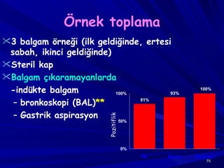 Örnek toplama 3 balgam örneği (ilk geldiğinde, ertesi sabah, ikinci geldiğinde) Steril kap Balgam çıkaramayanlarda  - ind ükte balgam bron koskopi   (BAL) ** Gastri k aspirasyon 