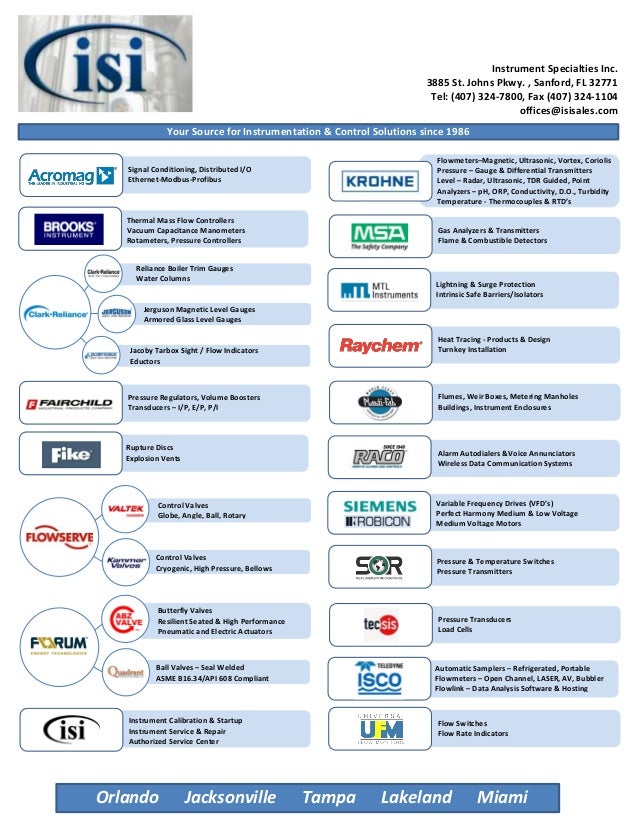 Instrument Specialties (ISI) Line Card 2015