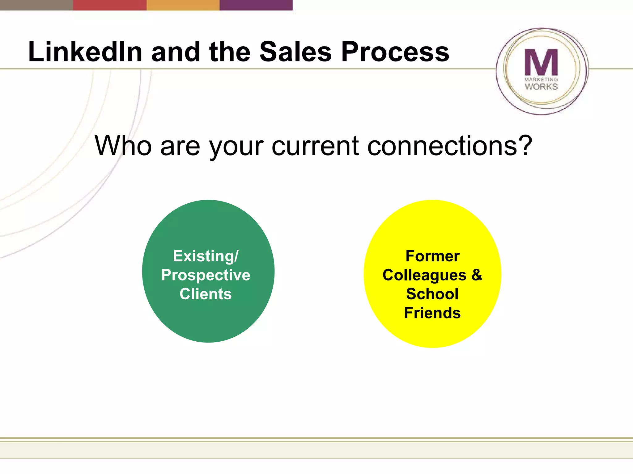 LinkedIn and the Sales Process   Who are your current connections? Existing/ Prospective Clients Former Colleagues & School Friends 