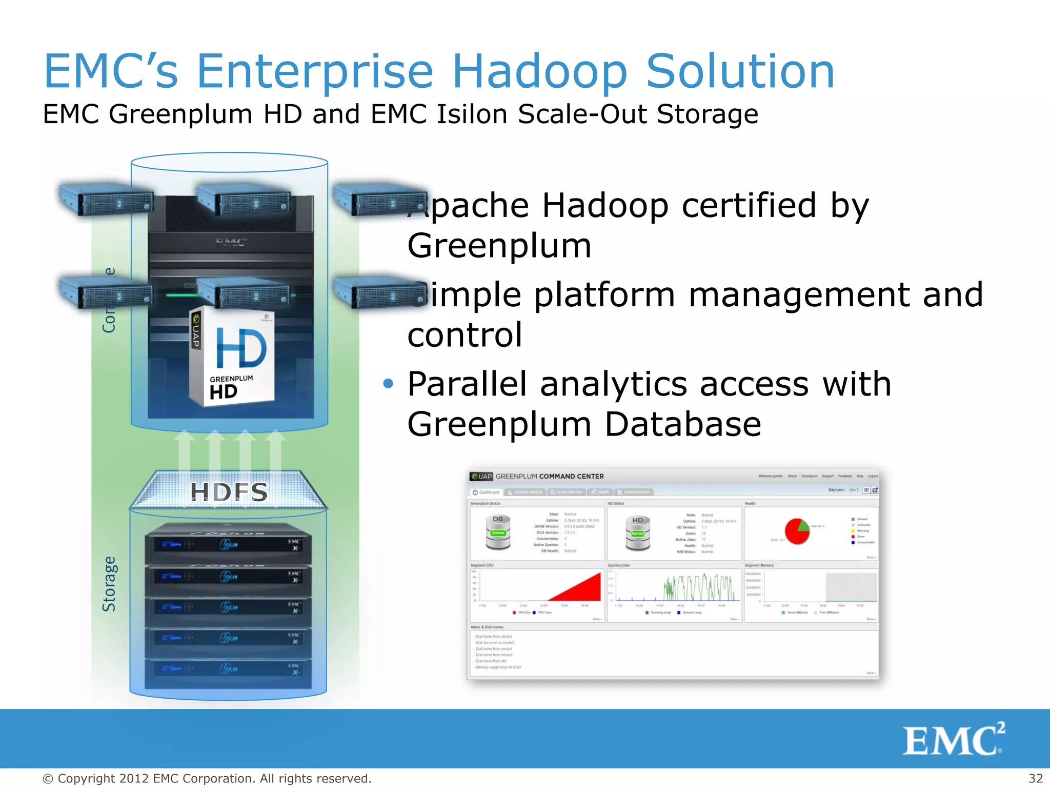 EMC’s Enterprise Hadoop Solution
EMC Greenplum HD and EMC Isilon Scale-Out Storage


                                                          Apache Hadoop certified by
                                                           Greenplum
         Compute




                                                          Simple platform management and
                                                           control
                                                          Parallel analytics access with
                                                           Greenplum Database
         Storage




© Copyright 2012 EMC Corporation. All rights reserved.                                      32
 