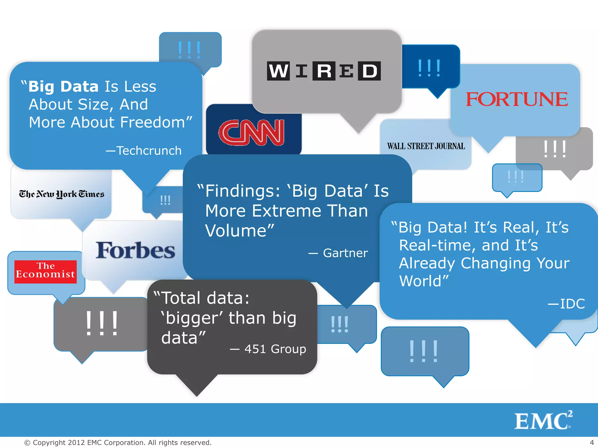 !!!
                                                                                     !!!
“Big Data Is Less
 About Size, And
 More About Freedom”
                       ―Techcrunch                                                                    !!!
                                                                                                !!!
                                      !!!
                                                 “Findings: ‘Big Data’ Is
                                                  More Extreme Than
                                                  Volume”                 “Big Data! It’s Real, It’s
                                                                       ― Gartner
                                                                                   Real-time, and It’s
                                                                                   Already Changing Your
                                                                                   World”
                                     “Total data:                                                     ―IDC

                !!!                   ‘bigger’ than big
                                      data”
                                                                          !!!
                                                         ― 451 Group
                                                                                   !!!

© Copyright 2012 EMC Corporation. All rights reserved.                                                       4
 
