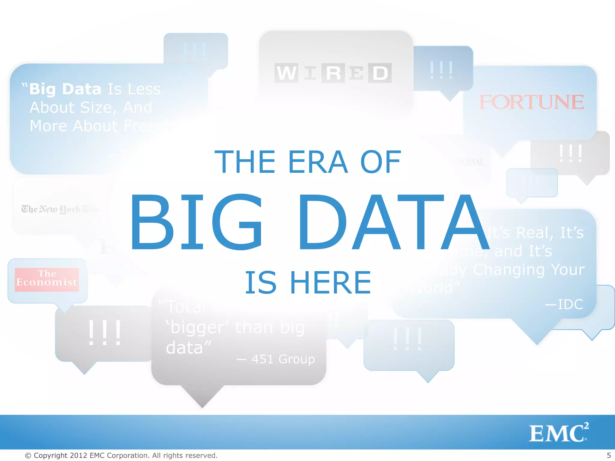 !!!
                                                                                         !!!
“Big Data Is Less
 About Size, And
 More About Freedom”
                       ―Techcrunch
                                                     THE ERA OF                                      !!!
                                                                                          !!!


                           BIG DATA
                                                 “Findings: ‘Big Data’ Is
                                      !!!
                                                  More Extreme Than
                                                  Volume”                 “Big Data! It’s Real, It’s
                                                                       ― Gartner    Real-time, and It’s
                                                                                    Already Changing Your
                                                          IS HERE                   World”
                                     “Total data:                                                   ―IDC
                                                                       !!!
                !!!                   ‘bigger’ than big
                                      data”                                        !!!
                                                         ― 451 Group




© Copyright 2012 EMC Corporation. All rights reserved.                                                      5
 