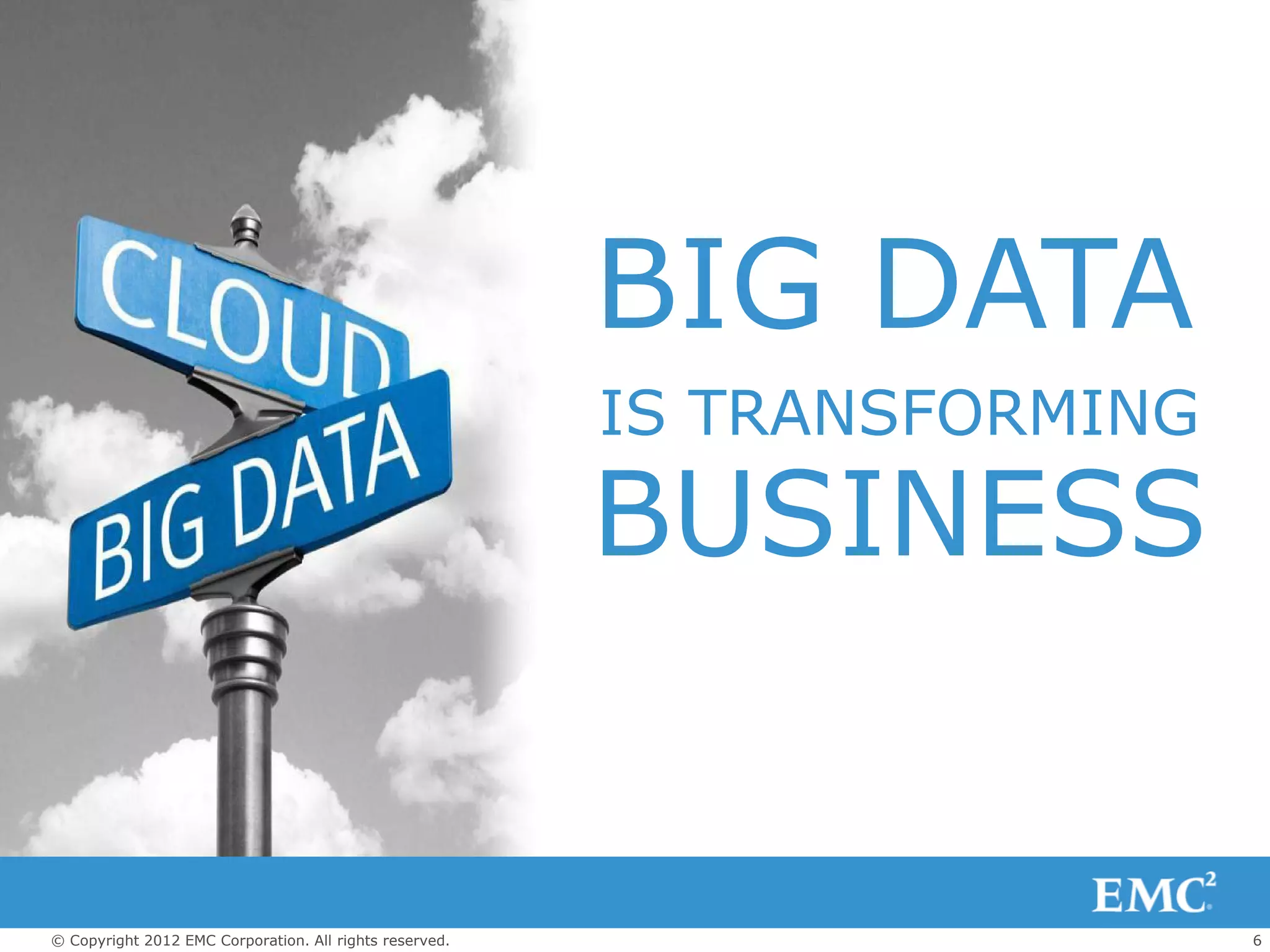 BIG DATA
                                                         IS TRANSFORMING
                                                         BUSINESS


© Copyright 2012 EMC Corporation. All rights reserved.                     6
 