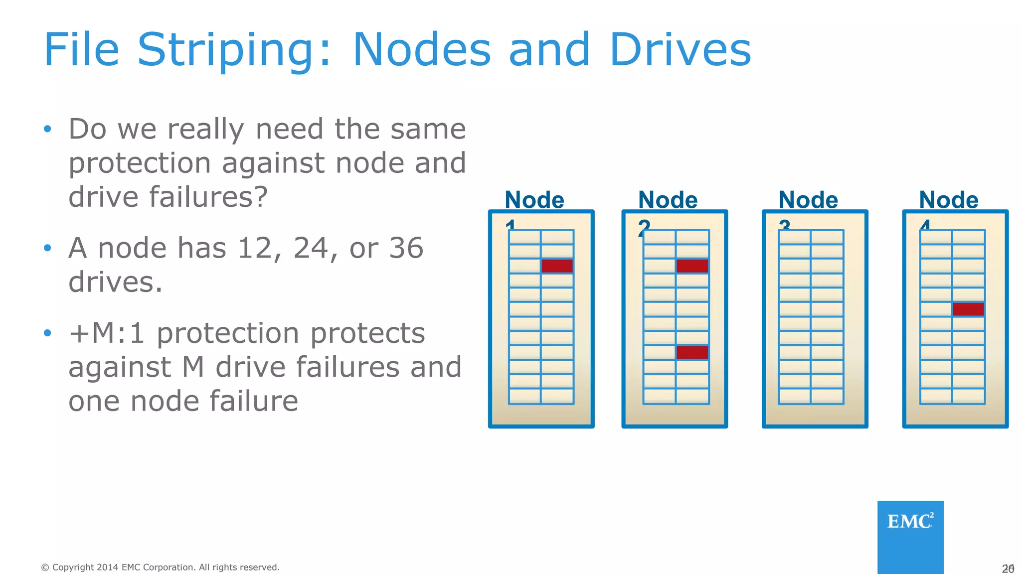 14
© Copyright 2014 EMC Corporation. All rights reserved.
© Copyright 2014 EMC Corporation. All rights reserved. 20
File Striping: Nodes and Drives
• Do we really need the same
protection against node and
drive failures?
• A node has 12, 24, or 36
drives.
• +M:1 protection protects
against M drive failures and
one node failure
Node
1
Node
2
Node
3
Node
4
 