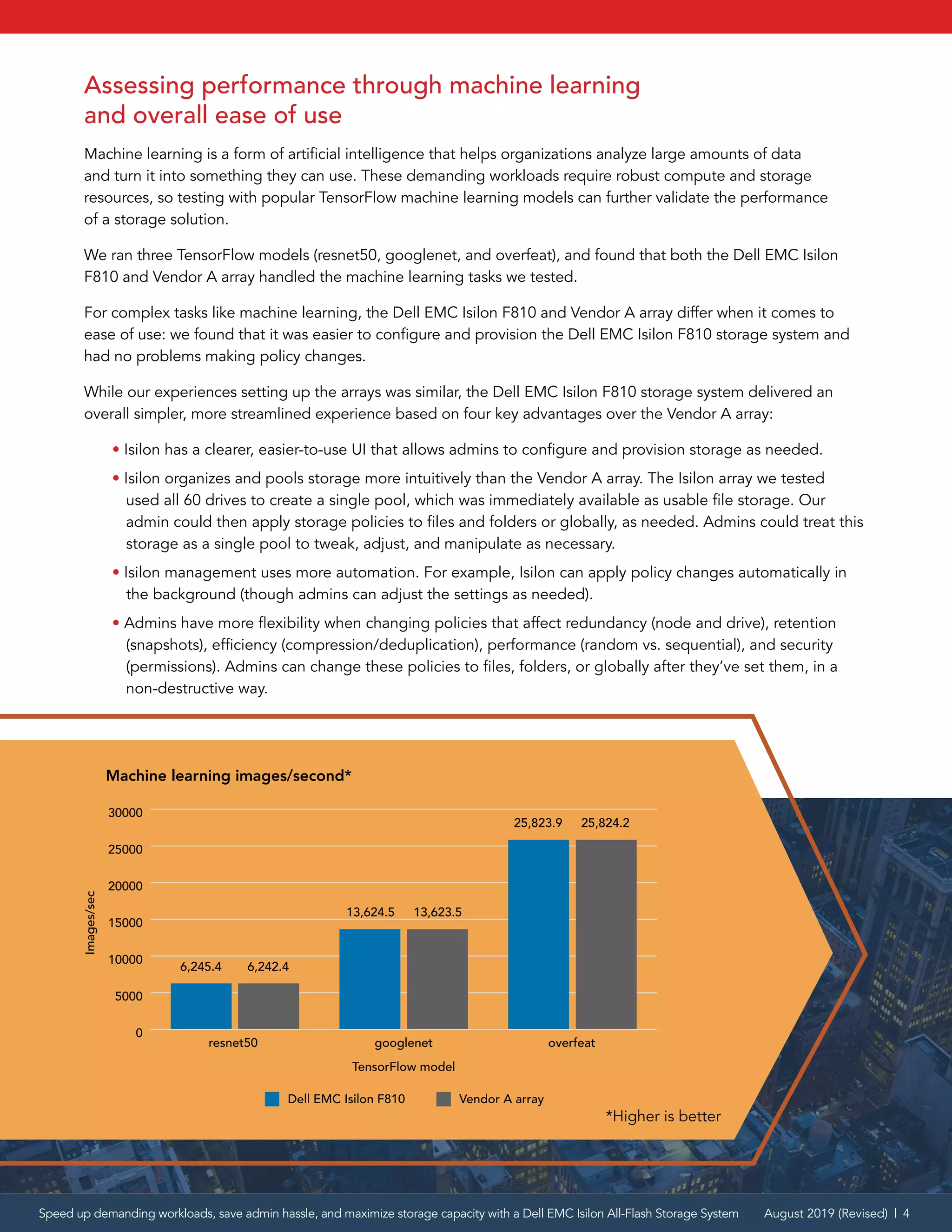 Speed up demanding workloads, save admin hassle, and maximize storage ...