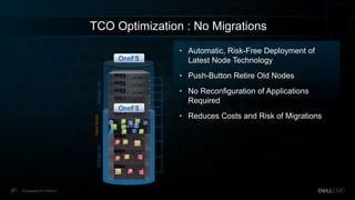 Dell - Internal Use - Confidential© Copyright 2017 Dell Inc.21
StoragetierNewNode
21
Storagetier
• Automatic, Risk-Free Deployment of
Latest Node Technology
• Push-Button Retire Old Nodes
• No Reconfiguration of Applications
Required
• Reduces Costs and Risk of Migrations
TCO Optimization : No Migrations
 