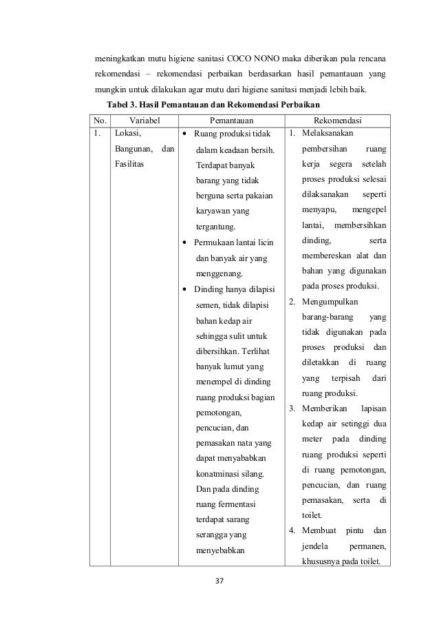 Contoh Laporan Sanitasi Rumah Sakit Seputar Laporan