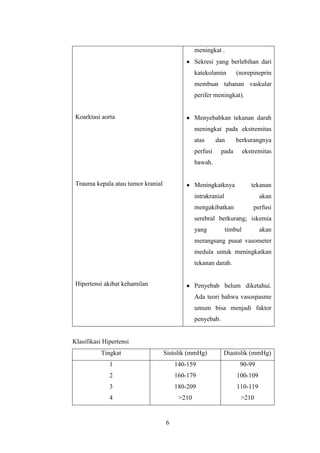 6
Koarktasi aorta
Trauma kepala atau tumor kranial
Hipertensi akibat kehamilan
meningkat .
Sekresi yang berlebihan dari
katekolamin (norepineprin
membuat tahanan vaskular
perifer meningkat).
Menyebabkan tekanan darah
meningkat pada ekstremitas
atas dan berkurangnya
perfusi pada ekstremitas
bawah.
Meningkatknya tekanan
intrakranial akan
mengakibatkan perfusi
serebral berkurang; iskemia
yang timbul akan
merangsang pusat vasometer
medula untuk meningkatkan
tekanan darah.
Penyebab belum diketahui.
Ada teori bahwa vasospasme
umum bisa menjadi faktor
penyebab.
Klasifikasi Hipertensi
Tingkat Sistolik (mmHg) Diastolik (mmHg)
1
2
3
4
140-159
160-179
180-209
>210
90-99
100-109
110-119
>210
 