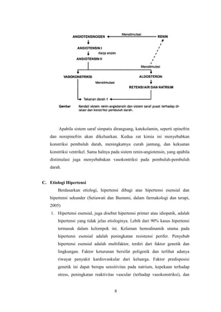 8
Apabila sistem saraf simpatis dirangsang, katekolamin, seperti epinefrin
dan norepinefrin akan dikeluarkan. Kedua zat kimia ini menyebabkan
konstriksi pembuluh darah, meningkatnya curah jantung, dan kekuatan
konstriksi ventrikel. Sama halnya pada sistem renin-angiotensin, yang apabila
distimulasi juga menyebabakan vasokontriksi pada pembuluh-pembuluh
darah.
C. Etiologi Hipertensi
Berdasarkan etiologi, hipertensi dibagi atas hipertensi esensial dan
hipertensi sekunder (Setiawati dan Bustami, dalam farmakologi dan terapi,
2005)
1. Hipertensi esensial, juga disebut hipertensi primer atau idiopatik, adalah
hipertensi yang tidak jelas etiologinya. Lebih dari 90% kasus hipertensi
termasuk dalam kelompok ini. Kelainan hemodinamik utama pada
hipertensi esensial adalah peningkatan resistensi perifer. Penyebab
hipertensi esensial adalah multifaktor, terdiri dari faktor genetik dan
lingkungan. Faktor keturunan bersifat poligenik dan terlihat adanya
riwayat penyakit kardiovaskular dari keluarga. Faktor predisposisi
genetik ini dapat berupa sensitivitas pada natrium, kepekaan terhadap
stress, peningkatan reaktivitas vascular (terhadap vasokonstriksi), dan
 