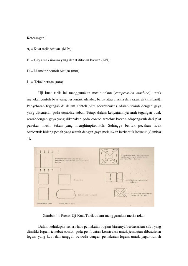 Isi makalah uji kuat tarik Isi makalah uji kuat tarik