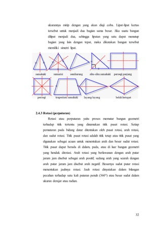 32
ukurannya mirip dengan yang akan diuji coba. Lipat-lipat kertas
tersebut untuk menjadi dua bagian sama besar. Jika suatu bangun
dilipat menjadi dua, sehingga lipatan yang satu dapat menutup
bagian yang lain dengan tepat, maka dikatakan bangun tersebut
memiliki simetri lipat.
2.4.3 Rotasi (perputaran)
Rotasi atau perputaran yaitu proses memutar bangun geometri
terhadap titik tertentu yang dinamakan titik pusat rotasi. Setiap
pemutaran pada bidang datar ditentukan oleh pusat rotasi, arah rotasi,
dan sudut rotasi. Titik pusat rotasi adalah titik tetap atau titik pusat yang
digunakan sebagai acuan untuk menentukan arah dan besar sudut rotasi.
Titik pusat dapat berada di dalam, pada, atau di luar bangun geometri
yang hendak dirotasi. Arah rotasi yang berlawanan dengan arah putar
jarum jam disebut sebagai arah positif, sedang arah yang searah dengan
arah putar jarum jam disebut arah negatif. Besarnya sudut putar rotasi
menentukan jauhnya rotasi. Jauh rotasi dinyatakan dalam bilangan
pecahan terhadap satu kali putaran penuh (360°) atau besar sudut dalam
ukuran derajat atau radian.
 