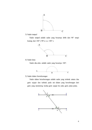 4
3) Sudut tumpul
Sudut tumpul adalah sudut yang besarnya lebih dari 90° tetapi
kurang dari 180° ( 90°∠ α ∠ 180° ).
4) Sudut lurus
Sudut siku-siku adalah sudut yang besarnya 180°.
5) Sudut dalam berseberangan
Sudut dalam berseberangan adalah sudut yang terletak antara dua
garis sejajar dan terletak pada sisi dalam yang bersebrangan dari
garis yang memotong kedua garis sejajar itu yaitu garis putus-putus.
 