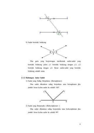 6
9) Sudut bertolak belakang
Dua garis yang berpotongan membentuk sudut-sudut yang
bertolak belakang yakni ∠1 bertolak belakang dengan ∠3, ∠2
bertolak belakang dengan ∠4. Besar sudut-sudut yang bertolak
belakang adalah sama.
2.1.2 Hubungan Antar Sudut
1) Sudut yang Saling Berpelurus (Bersuplemen)
Dua sudut dikatakan saling berpelurus atau bersuplemen jika
jumlah besar kedua sudut itu adalah 180º.
2) Sudut yang Berpenyiku (Berkomplemen )
Dua sudut dikatakan saling berpenyiku atau berkomplemen jika
jumlah besar kedua sudut itu adalah 90º.
 