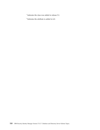 1
Indicates the class was added in release 5.1.
3
Indicates the attribute is added in 6.0.
110 IBM Security Identity Manager Version 7.0.1.7: Database and Directory Server Schema Topics
 