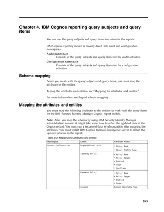 Chapter 4. IBM Cognos reporting query subjects and query
items
You can use the query subjects and query items to customize the reports.
IBM Cognos reporting model is broadly dived into audit and configuration
namespaces.
Audit namespace
Consists of the query subjects and query items for the audit activities.
Configuration namespace
Consists of the query subjects and query items for the configuration
activities.
Schema mapping
Before you work with the query subjects and query items, you must map the
attributes to the entities.
To map the attributes and entities, see “Mapping the attributes and entities.”
For more information, see Report schema mapping
Mapping the attributes and entities
You must map the following attributes to the entities to work with the query items
for the IBM Security Identity Manager Cognos report models.
Note: After you map the schema by using IBM Security Identity Manager
administration console, it might take some time to reflect the updated data in the
Cognos report. You must run a successful data synchronization after mapping the
attributes. You must restart IBM Cognos Business Intelligence server to reflect the
updated schema in the report.
Table 242. Mapping the attributes and entities
Namespace Entity Attribute Name
Account Configuration Organizational Role v Access Name
v Object Profile Name
Identity Policy v Policy Name
v Policy Target
v Enabled
v Scope
v UserClass
Password Policy v Policy Name
v Policy Target
v Enabled
v Scope
Account Account Ownership Type
163
 