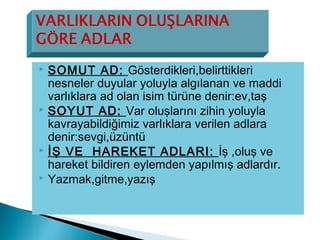  SOMUT AD: Gösterdikleri,belirttikleri
nesneler duyular yoluyla algılanan ve maddi
varlıklara ad olan isim türüne denir:ev,taş
 SOYUT AD: Var oluşlarını zihin yoluyla
kavrayabildiğimiz varlıklara verilen adlara
denir:sevgi,üzüntü
 İŞ VE HAREKET ADLARI: İş ,oluş ve
hareket bildiren eylemden yapılmış adlardır.
 Yazmak,gitme,yazış
 
