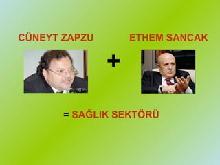 =  SAĞLIK SEKTÖRÜ ETHEM SANCAK CÜNEYT ZAPZU + 