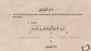 ِ‫ل‬‫م‬‫و‬ ُ
‫ص‬‫م‬‫و‬َ‫م‬‫م‬‫ل‬‫ا‬ ُ ‫م‬
‫ْس‬ِ‫ا‬
● Jenis isim yang berfungsi untuk menghubungkan sejumlah kalimat maupun kata menjadi
satu kalimat
● Contoh
َ‫م‬‫م‬‫ل‬‫ا‬ ِ
‫ِف‬ ُ
‫س‬ِ‫ل‬‫م‬‫ج‬‫ـ‬َ‫ي‬ ‫م‬‫ي‬ِ ‫ذ‬
‫اَّل‬ ُِ
‫ِل‬ ‫م‬
‫س‬ُ‫م‬‫م‬‫ل‬‫ا‬ َ
‫ب‬ِ َ
‫َش‬
ِ‫ج‬ ‫م‬
‫س‬
Telah minum
seorang
muslim
yang
sedang duduk di mesjid
‫ل‬‫م‬‫و‬ ُ
‫ص‬‫م‬‫و‬َ‫م‬‫م‬‫ل‬‫ا‬ ُ ‫م‬
‫ْس‬ِ‫ا‬
 