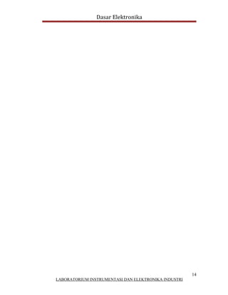 Dasar Elektronika




                                                      14
LABORATORIUM INSTRUMENTASI DAN ELEKTRONIKA INDUSTRI
 