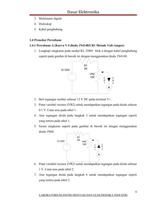 Dasar Elektronika
   3. Multimeter digital
   4. Osiloskop
   5. Kabel penghubung


1.4 Prosedur Percobaan
1.4.1 Percobaan A (Kurva V-I dioda 1N4148/CR1 Metode Volt-Amper)
   1. Lengkapi rangkaian pada modul KL 25001 blok a dengan kabel penghubung
      seperti pada gambar di bawah ini dengan menggunakan dioda 1N4148.

                                              R1
                                              2K
                        12 VDC
                                                   VR2
                                                   10K           C       C
                                                                 R       R
                                                                 1       2

                                                                     A


   2. Beri tegangan sumber sebesar 12 V DC pada terminal V+.
   3. Putar variabel resistor (VR2) untuk mendapatkan tegangan pada dioda sebesar
      0.1 V. Catat arus pada tabel 1.
   4. Atur tegangan dioda pada langkah 3 untuk mendapatkan tegangan seperti
      yang tertera pada tabel 1.
   5. Susun rangkaian seperti pada gambar di bawah ini dengan menggunakan
      dioda 1N60.
                                        R1
                    12 VDC              2K
                                             VR2
                                             10K     C       C
                                                     R       R
                                                     1       2


                                                         A


   6. Putar variabel resistor (VR2) untuk mendapatkan tegangan pada dioda sebesar
      1 V. Catat arus pada tabel 2.
   7. Atur tegangan dioda pada langkah 6 untuk mendapatkan tegangan seperti
      yang tertera pada tabel 2.


                                                                               6
      LABORATORIUM INSTRUMENTASI DAN ELEKTRONIKA INDUSTRI
 