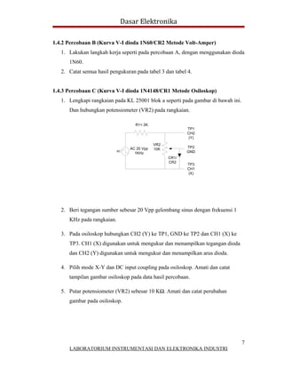 Dasar Elektronika

1.4.2 Percobaan B (Kurva V-I dioda 1N60/CR2 Metode Volt-Amper)
   1. Lakukan langkah kerja seperti pada percobaan A, dengan menggunakan dioda
      1N60.
   2. Catat semua hasil pengukuran pada tabel 3 dan tabel 4.


1.4.3 Percobaan C (Kurva V-I dioda 1N4148/CR1 Metode Osiloskop)
   1. Lengkapi rangkaian pada KL 25001 blok a seperti pada gambar di bawah ini.
      Dan hubungkan potensiometer (VR2) pada rangkaian.

                                   R1= 2K
                                                          TP1
                                                          CH2
                                                          (Y)
                                             VR2
                                 AC 20 Vpp                TP2
                            AC
                                             10K
                                   1KHz                   GND
                                                   CR1/
                                                   CR2
                                                          TP3
                                                          CH1
                                                          (X)




   2. Beri tegangan sumber sebesar 20 Vpp gelombang sinus dengan frekuensi 1
      KHz pada rangkaian.

   3. Pada osiloskop hubungkan CH2 (Y) ke TP1, GND ke TP2 dan CH1 (X) ke
      TP3. CH1 (X) digunakan untuk mengukur dan menampilkan tegangan dioda
      dan CH2 (Y) digunakan untuk mengukur dan menampilkan arus dioda.

   4. Pilih mode X-Y dan DC input coupling pada osiloskop. Amati dan catat
      tampilan gambar osiloskop pada data hasil percobaan.

   5. Putar potensiometer (VR2) sebesar 10 KΩ. Amati dan catat perubahan
      gambar pada osiloskop.




                                                                                  7
      LABORATORIUM INSTRUMENTASI DAN ELEKTRONIKA INDUSTRI
 
