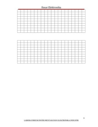 Dasar Elektronika




                                                      9
LABORATORIUM INSTRUMENTASI DAN ELEKTRONIKA INDUSTRI
 