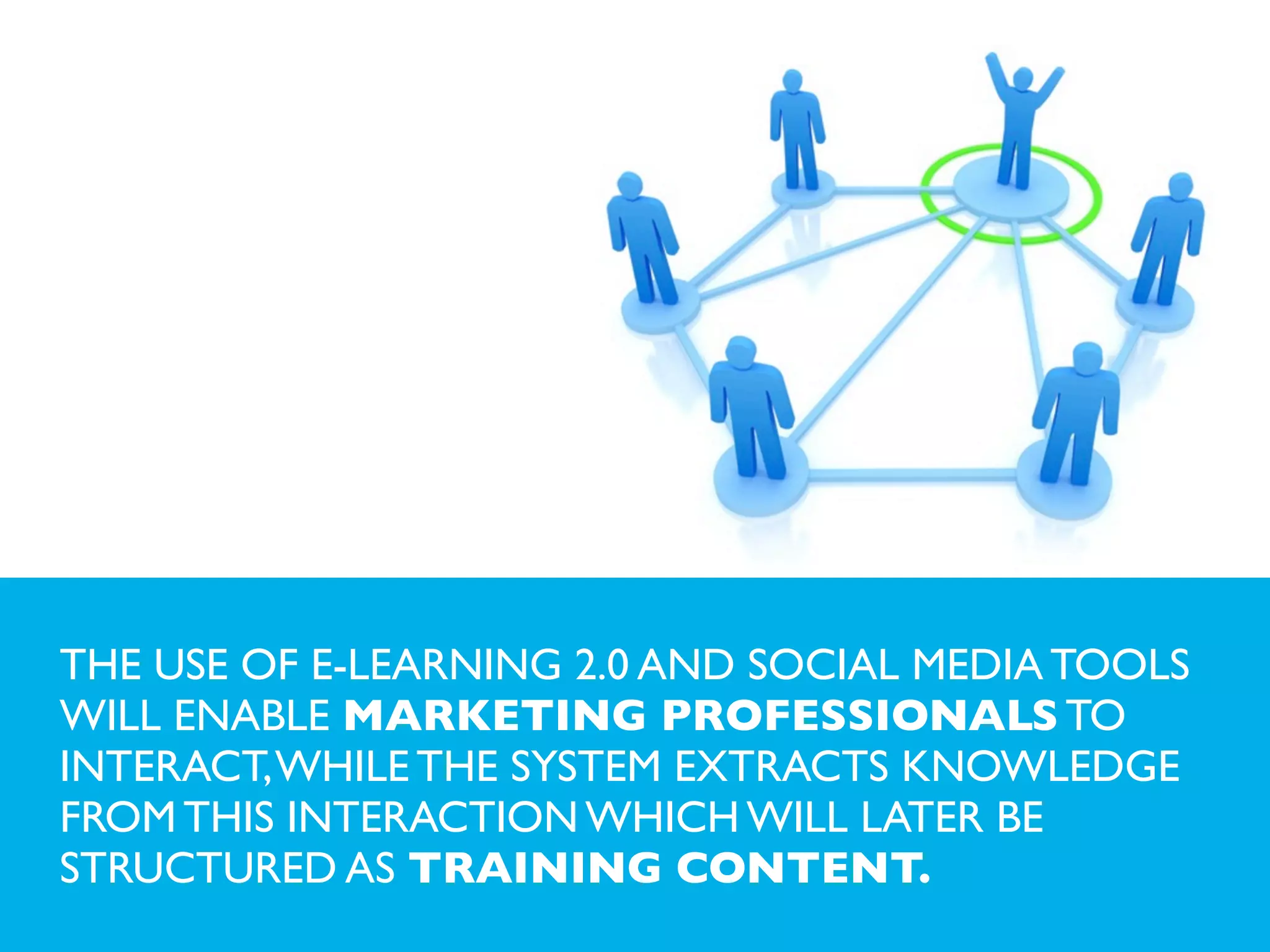 THE USE OF E-LEARNING 3.0 AND SOCIAL MEDIA TOOLS
WILL ENABLE MARKETING PROFESSIONALS TO
INTERACT, WHILE THE SYSTEM EXTRACTS KNOWLEDGE
FROM THIS INTERACTION WHICH WILL LATER BE
STRUCTURED AS TRAINING CONTENT.

 