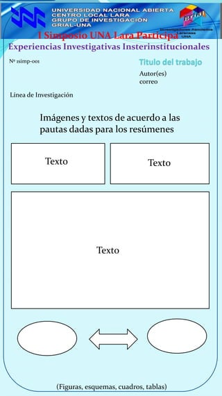 I Simposio UNA Lara Participa 
Experiencias Investigativas Insterinstitucionales 
Autor(es) 
correo 
Imágenes y textos de acuerdo a las 
pautas dadas para los resúmenes 
(Figuras, esquemas, cuadros, tablas) 
Nº 1simp-001 
Línea de Investigación 
Texto Texto 
Texto 
 