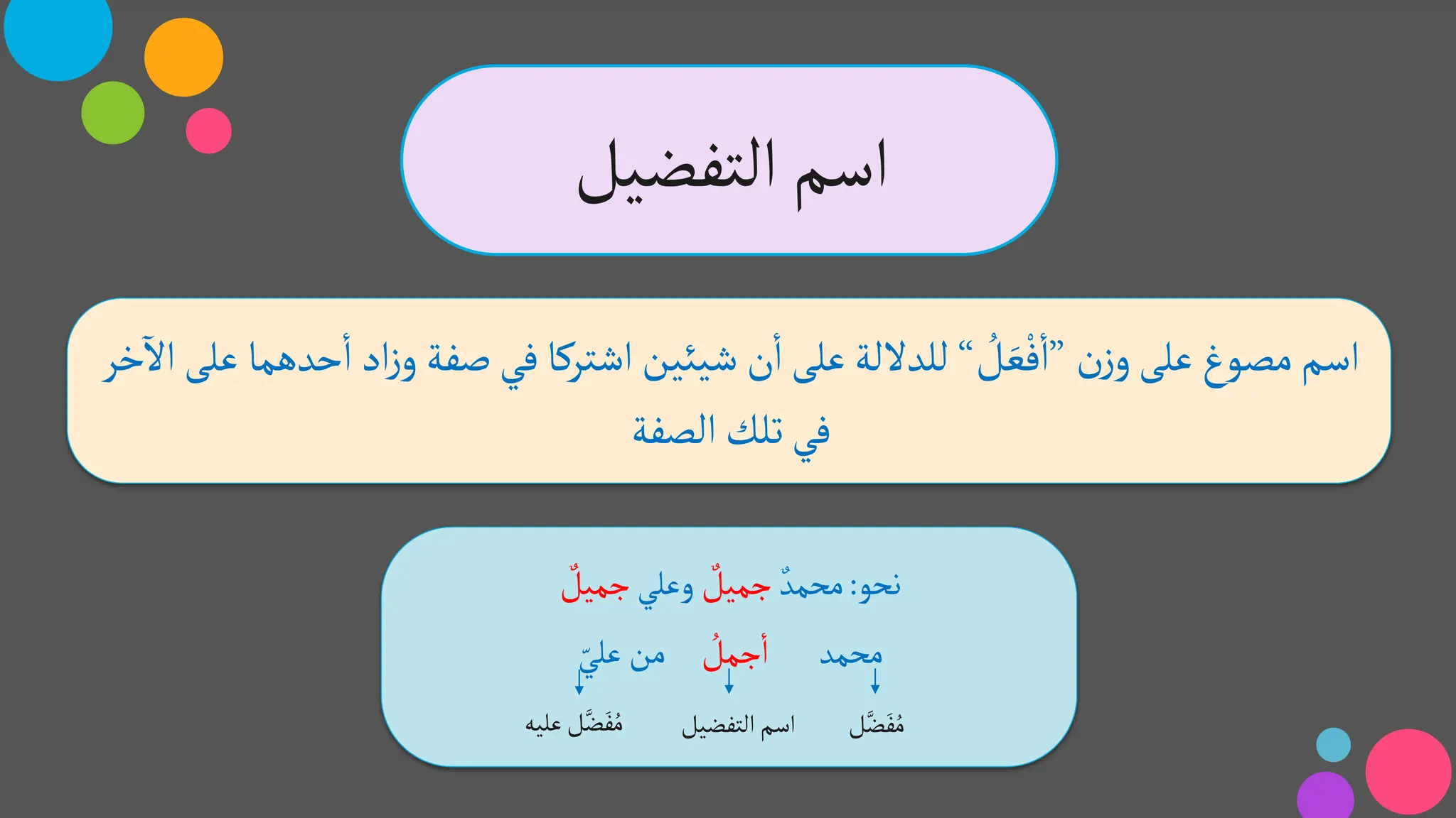 Materi Grammar Bhs Arab, Isim Tafdhil.pptx
