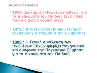  1959: Διακήρυξη Ηνωμένων Εθνών για
τα Δικαιώματα του Παιδιού (ένα ηθικό
πλαίσιο χωρίς νομική ισχύ)
 1979 : Διεθνές Έτος Παιδιού (έναρξη
εργασιών για ετοιμασία της Σύμβασης)
 1989 : Η Γενική συνέλευση των
Ηνωμένων Εθνών ψηφίζει πανηγυρικά
και ομόφωνα την Παγκόσμια Σύμβαση
για τα Δικαιώματα του Παιδιού
 