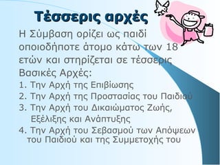 Τέσσερις αρχέςΤέσσερις αρχές
Η Σύμβαση ορίζει ως παιδί
οποιοδήποτε άτομο κάτω των 18
ετών και στηρίζεται σε τέσσερις
Βασικές Αρχές:
1. Την Αρχή της Επιβίωσης
2. Την Αρχή της Προστασίας του Παιδιού
3. Την Αρχή του Δικαιώματος Ζωής,
Εξέλιξης και Ανάπτυξης
4. Την Αρχή του Σεβασμού των Απόψεων
του Παιδιού και της Συμμετοχής του
 