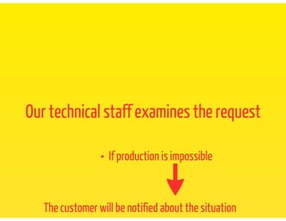 ISIN Rezistans production system