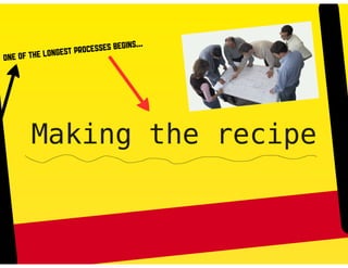 ISIN Rezistans production system