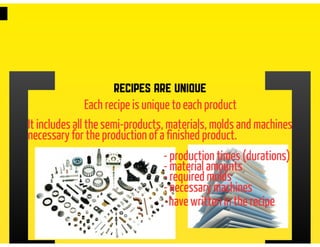 ISIN Rezistans production system