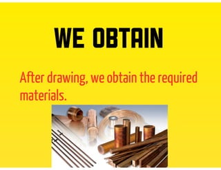 ISIN Rezistans production system