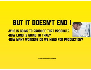ISIN Rezistans production system