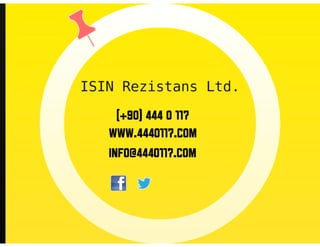 ISIN Rezistans production system