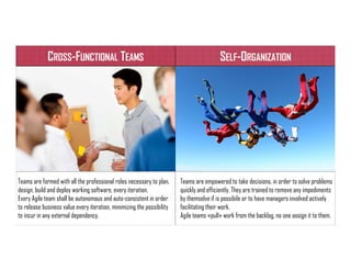 ISIPM 2016 – Istituto Italiano di Project Management
www.isipm.org
CROSS-FUNCTIONAL TEAMS SELF-ORGANIZATION
Teams are formed with all the professional roles necessary to plan,
design, build and deploy working software, every iteration.
Every Agile team shall be autonomous and auto-consistent in order
to release business value every iteration, minimizing the possibility
to incur in any external dependency.
Teams are empowered to take decisions, in order to solve problems
quickly and efficiently. They are trained to remove any impediments
by themselve if is possibile or to have managers involved actively
facilitating their work.
Agile teams «pull» work from the backlog, no one assign it to them.
 