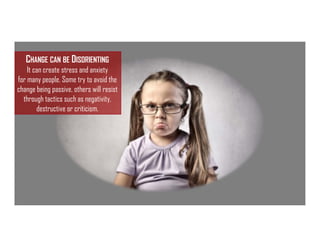 ISIPM 2016 – Istituto Italiano di Project Management
www.isipm.org
Punti salienti CM
18 maggio 2016 24
o
CHANGE CAN BE DISORIENTING
It can create stress and anxiety
for many people. Some try to avoid the
change being passive, others will resist
through tactics such as negativity,
destructive or criticism.
 